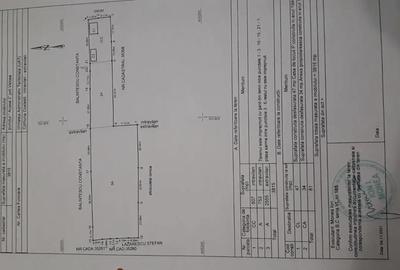Casă cu 2 camere în Costești - 2