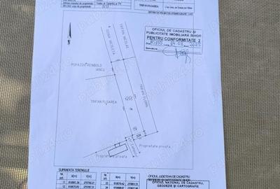 Teren de 1300 mp, în Calea Clujului - 1