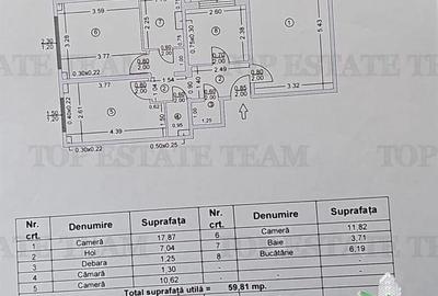 Apartament 3 camere decomandat zona Lujerului/Politehnica - 5
