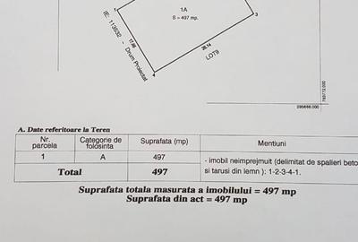 Teren de vânzare – Cumpăna, Constanța,Str. Carol I, 497 m² – 7 - 1