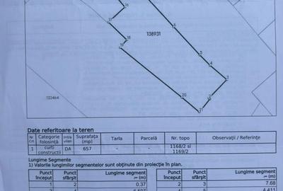 Teren Ultra-Central, 650 mp - 2