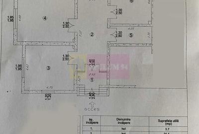 Casă cu Teren 100 Mp în Central