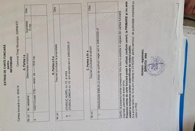 Casa de Vanzare Zarne?ti - 1