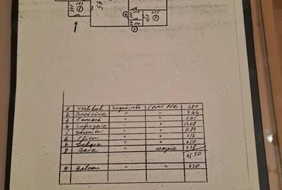 Apartament-2-camere-Piata-Sudului-Secuilor Apartament-2-camere-Piata-Sudului-Secuilor - 3