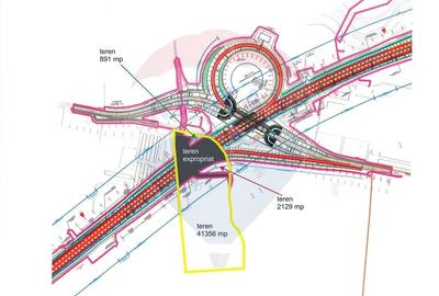 Teren agricol extravilan de 43485 mp, în Sud-Vest - 1