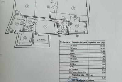 Apartament de vanzare 3 camere RISC 1 - 3