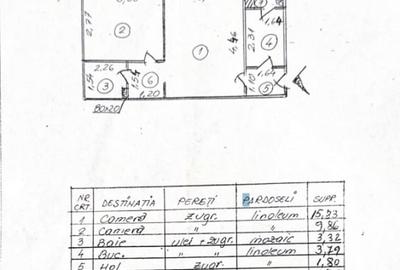 2 Camere | Ferentari-Humulesti | Renovat | AC - 10