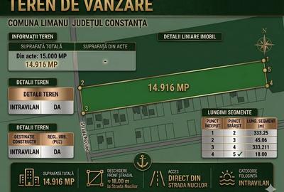 Teren Construcții de 14916 mp, în Vama Veche - 1