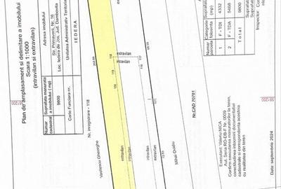 Spațiu comercial, în Iedera - 2