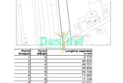 Spațiu comercial, în Miroslava - 1