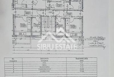 Apartament 2 camere la casă cu pod+curte in  Șelimbăr-Zona Brana - 9