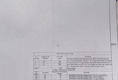 Casă cu 3 camere în Roșiori de Vede - 3