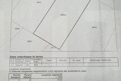 Spațiu comercial, în Simeria - 3