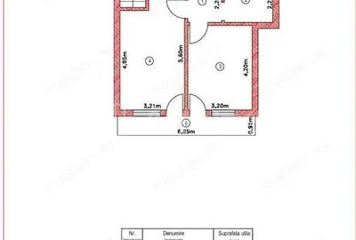 Casa 5 camere - teren 1400mp - Magurele - Str. Fecioarei - comision 0% - 5