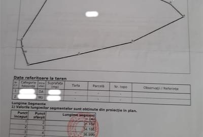 Teren de 4400 mp, în Băița - 3