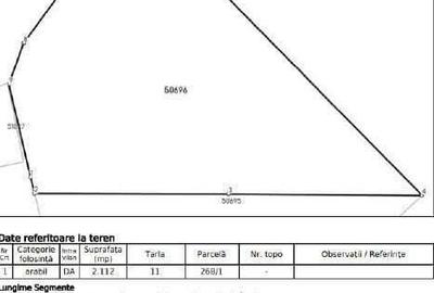 Teren intravilan cota parte 1/4 Tarpesti, ID: R2327012 - 4