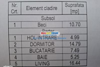 Apartament cu 4 camere în Costeni - 5