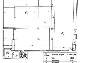 Spațiu comercial, de 3,347 mp, în Titulescu - 3