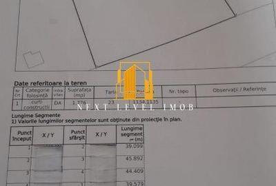 Teren de 1776 mp, în Albota