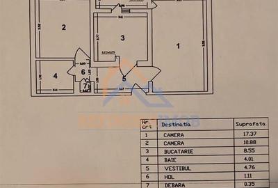 Vanzare apartament 2 camere zona Crangasi  - - 3