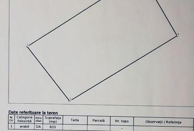 Spațiu comercial, în Balotești - 3