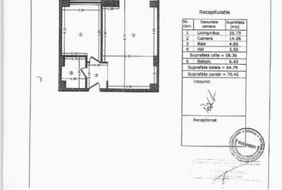 Apartament 2 camere, centrala proprie, Bd Ferdinand - 5 min metrou Iancului - 6