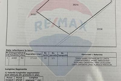 Teren 17.112 mp de vanzare Fundulea Autostrada Soarelui, A2 - 4