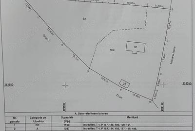 Teren de 2137 mp, în Șerbănești (Rociu) - 8