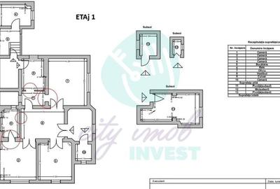 Oportunitate achizitie vila boiereasca 9 camere-Cotroceni- Singura in curte - 14