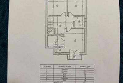 Casă în Central - 3