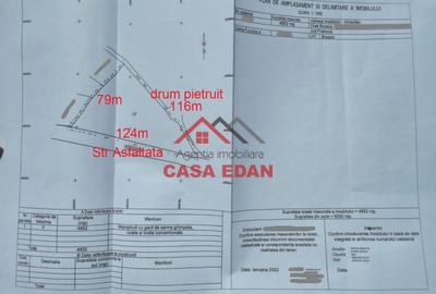 ●Teren intravilan in Breaza 4852mp 17e/mp● - 2