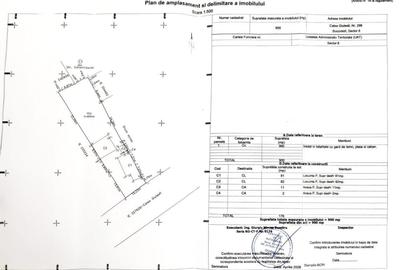 Teren intravilan de 176 mp, în Giulești - 7