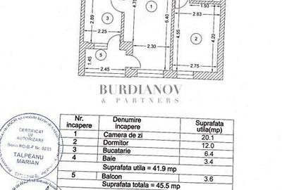 Apartament cu 2 camere în Titan - 1