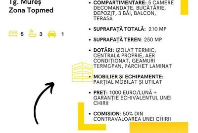 Spa?iu de birou Tg. Mure? Semicentral Zona ... - 1
