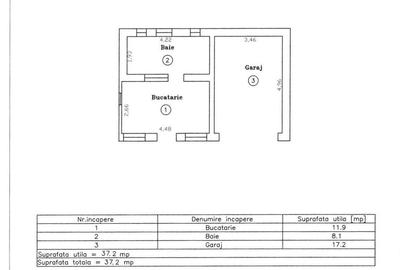 De Vânzare: Casă cu Teren în Zona Lunei, Timișoara - 39