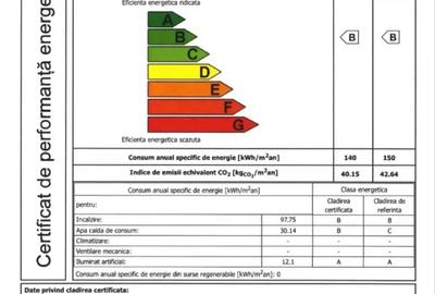 Casă cu 4 camere cu Teren 918 Mp în Corușu - 4