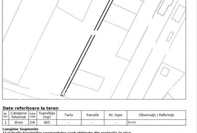 Teren intravilan, Borhanci, 500 mp+drum, front 16ml, zona strazii Colonia Sopor - 6