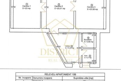 Apartament cu 3 camere în Ultracentral - 8