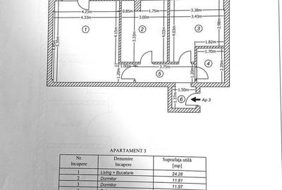 Apartament cu 3 camere, mobilat în Central