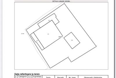 Spațiu comercial, în Central