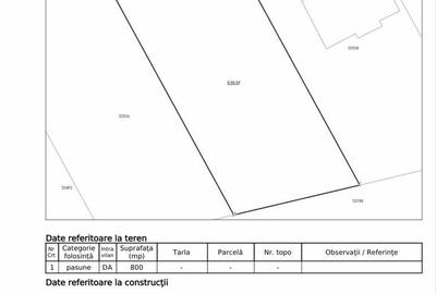 Spațiu comercial, în Oșorhei - 5