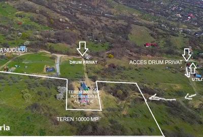 Spațiu comercial, în Central - 2