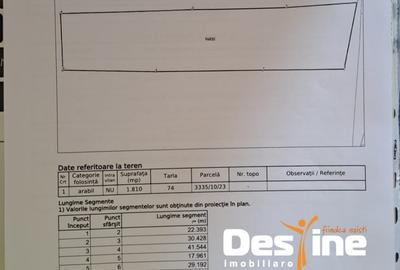 Cornesti, Miroslava, Teren 1810 mp, TOATE UTILITATILE,  63.350  euro - 1