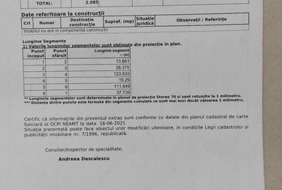 Spațiu comercial, în Micșunești - 4