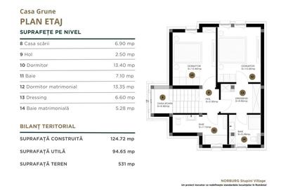 Casa nZEB -3 camere - cartier rezidential - NORBURG Stupini - Str. Barsei - 6