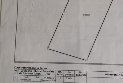 Spațiu comercial, în Nanov - 1