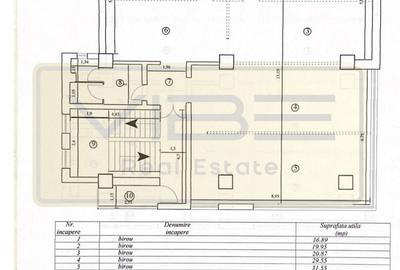 Cladire birouri / activități medicale - 973 mp utili - semicentral - 3