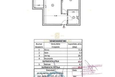 Apartament compact, Sos Salaj, Confort Urban Residence, mutare rapida - 7