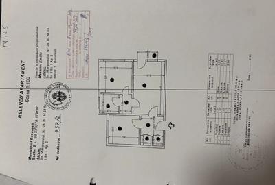 De vanzare .Proprietar - 2