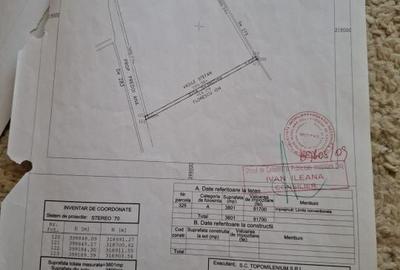 Spațiu comercial, în Central - 5